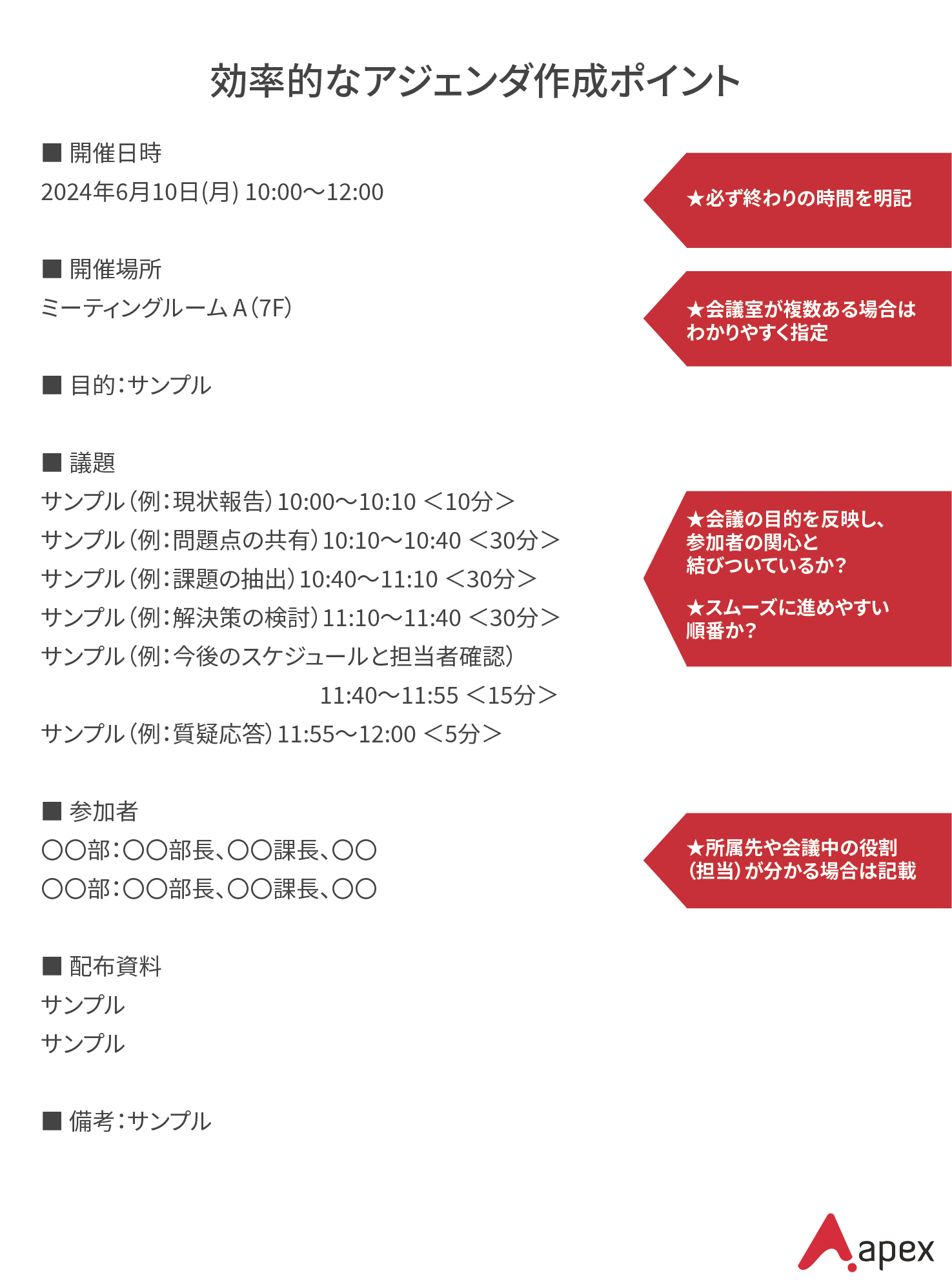 効率的なアジェンダ作成ポイントを解説した図